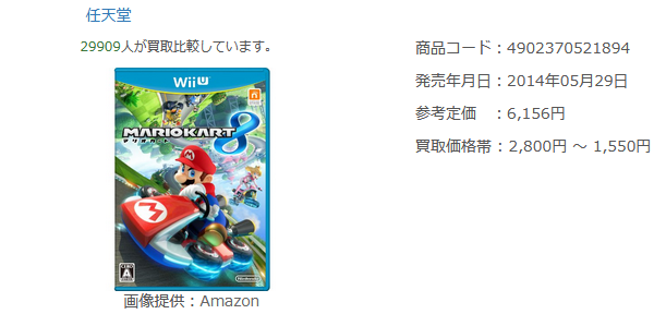 マリオカート8（WiiUソフト）