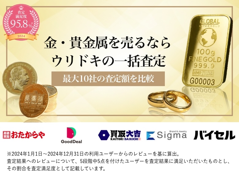 金・ジュエリーを売るならウリドキの一括査定