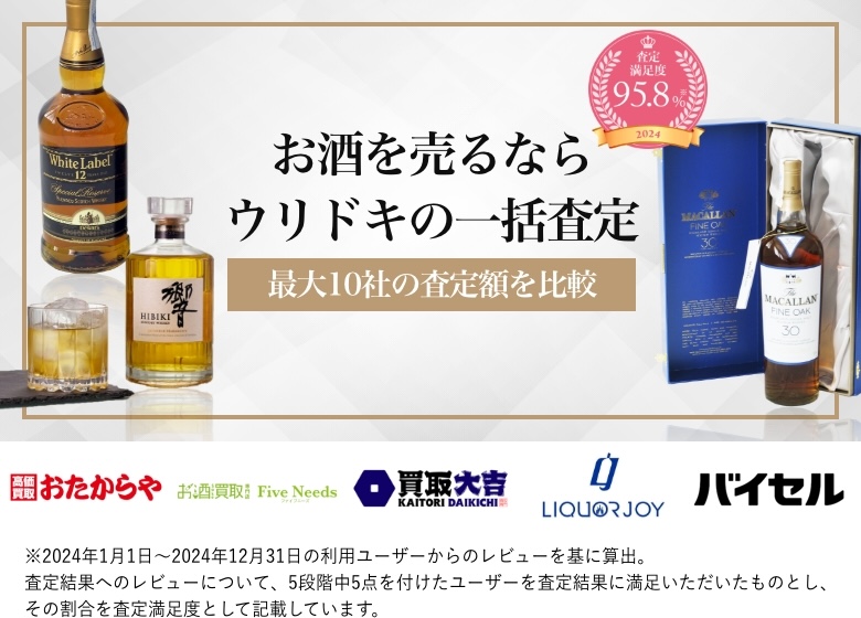 ビスキーを売るならウリドキの一括査定