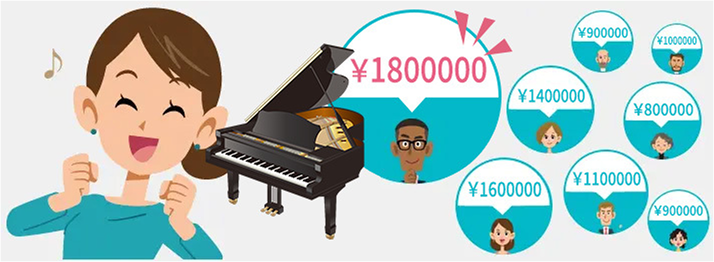 厳選されたプロの査定士から買い取りたいピアノ・楽器・PA機材の値段が届き、1番高い金額が分かります。