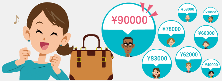 厳選されたプロの査定士から買い取りたいブランドバッグの値段が届き、1番高い金額が分かります。