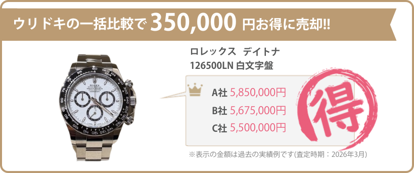 ウリドキの一括比較では、高級時計が相場よりも高く売れるのでお得に売却することができます。