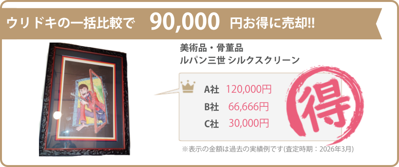 ウリドキの一括比較では、美術品・骨董品が相場よりも高く売れるのでお得に売却することができます。