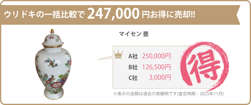 ウリドキの一括比較では、美術品・骨董品が相場よりも高く売れるのでお得に売却することができます。