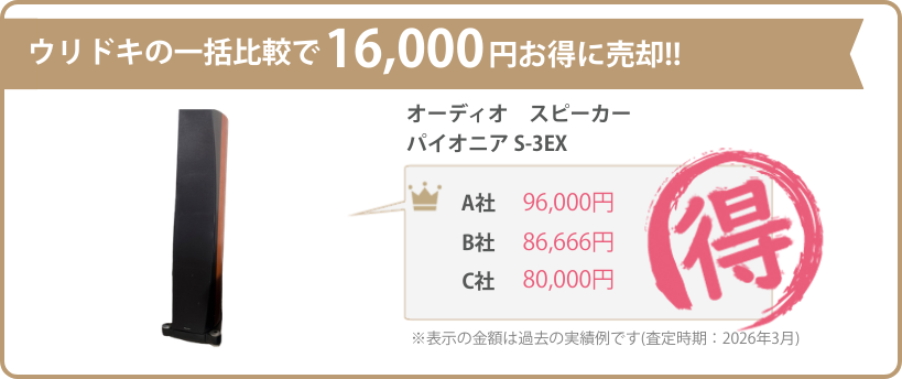 ウリドキの一括比較では、オーディオ・スピーカーが相場よりも高く売れるのでお得に売却することができます。