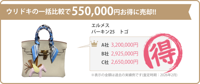 ウリドキの一括比較では、ブランドバッグが相場よりも高く売れるのでお得に売却することができます。