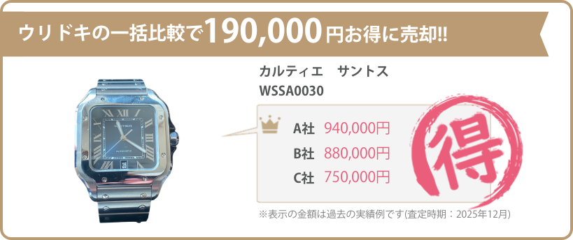 ウリドキの一括比較では、高級時計が相場よりも高く売れるのでお得に売却することができます。