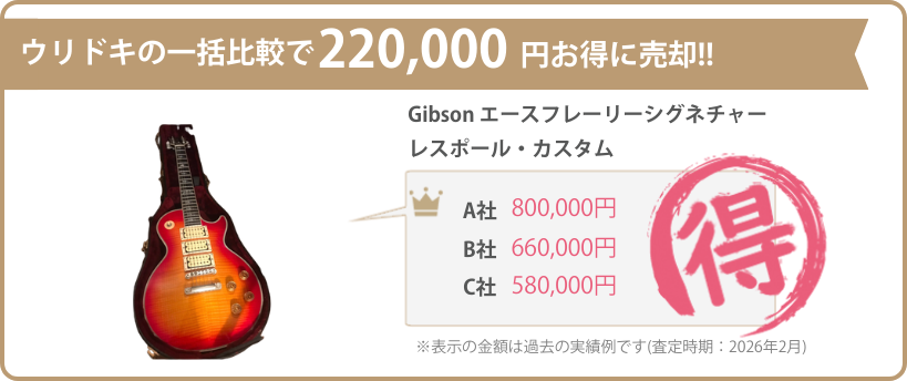 ウリドキの一括比較では、ピアノ・楽器・PA機材が相場よりも高く売れるのでお得に売却することができます。
