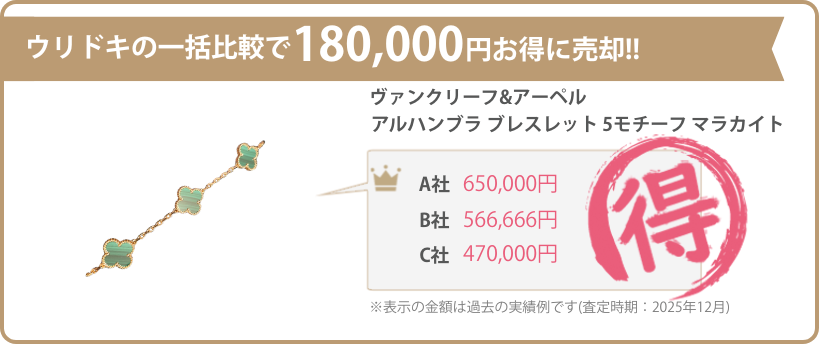 ウリドキの一括比較では、金・貴金属が相場よりも高く売れるのでお得に売却することができます。