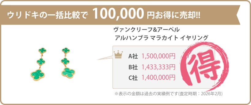 ウリドキの一括比較では、金・貴金属が相場よりも高く売れるのでお得に売却することができます。