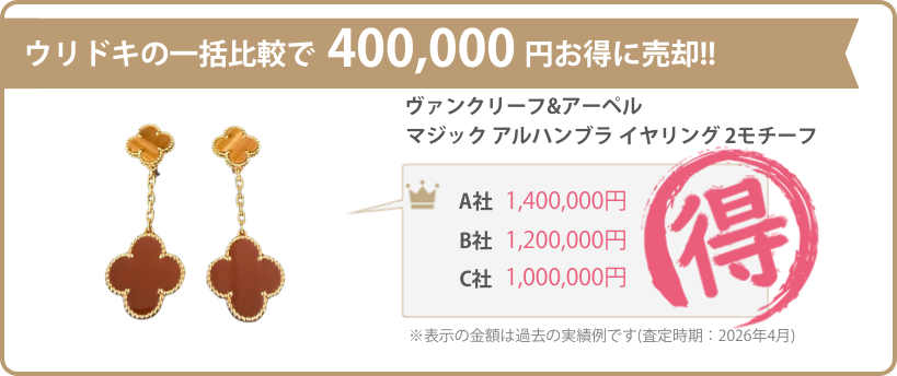 ウリドキの一括比較では、金・貴金属が相場よりも高く売れるのでお得に売却することができます。