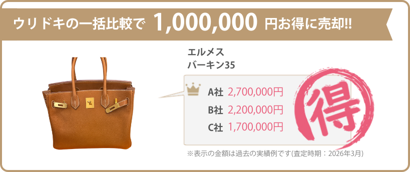 ウリドキの一括比較では、ブランドバッグが相場よりも高く売れるのでお得に売却することができます。