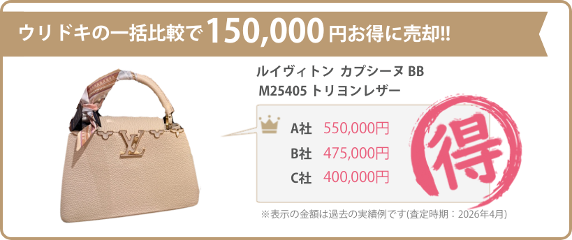 ウリドキの一括比較では、ブランドバッグが相場よりも高く売れるのでお得に売却することができます。