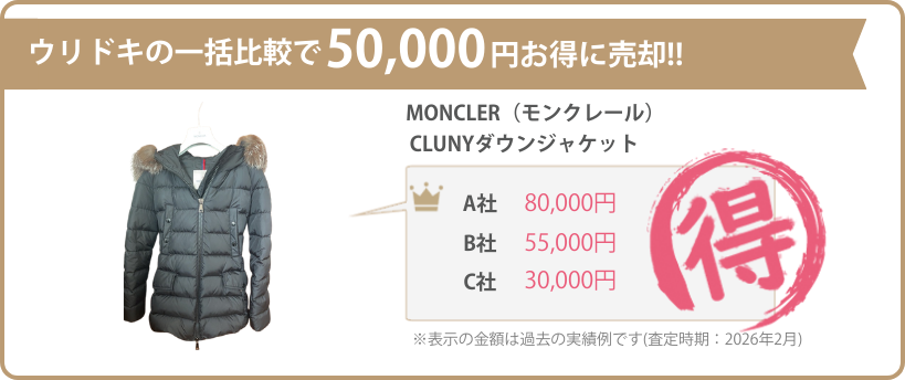 ウリドキの一括比較では、古着・ファッションが相場よりも高く売れるのでお得に売却することができます。