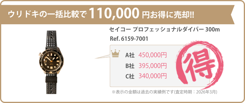 ウリドキの一括比較では、高級時計が相場よりも高く売れるのでお得に売却することができます。