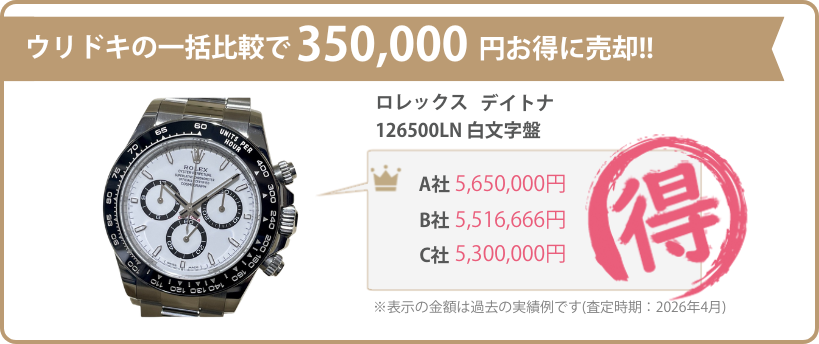 ウリドキの一括比較では、高級時計が相場よりも高く売れるのでお得に売却することができます。