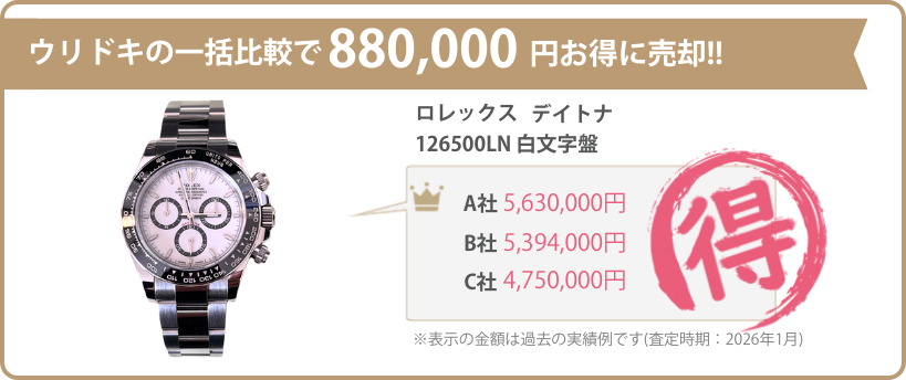 ウリドキの一括比較では、高級時計が相場よりも高く売れるのでお得に売却することができます。