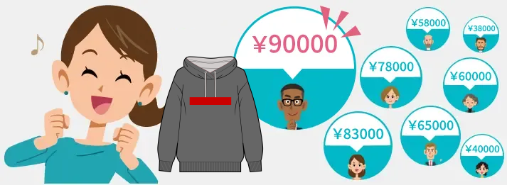 厳選されたプロの査定士から買い取りたい古着・ファッションの値段が届き、1番高い金額が分かります。