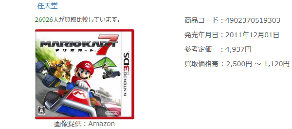マリオカート7（3DSソフト）