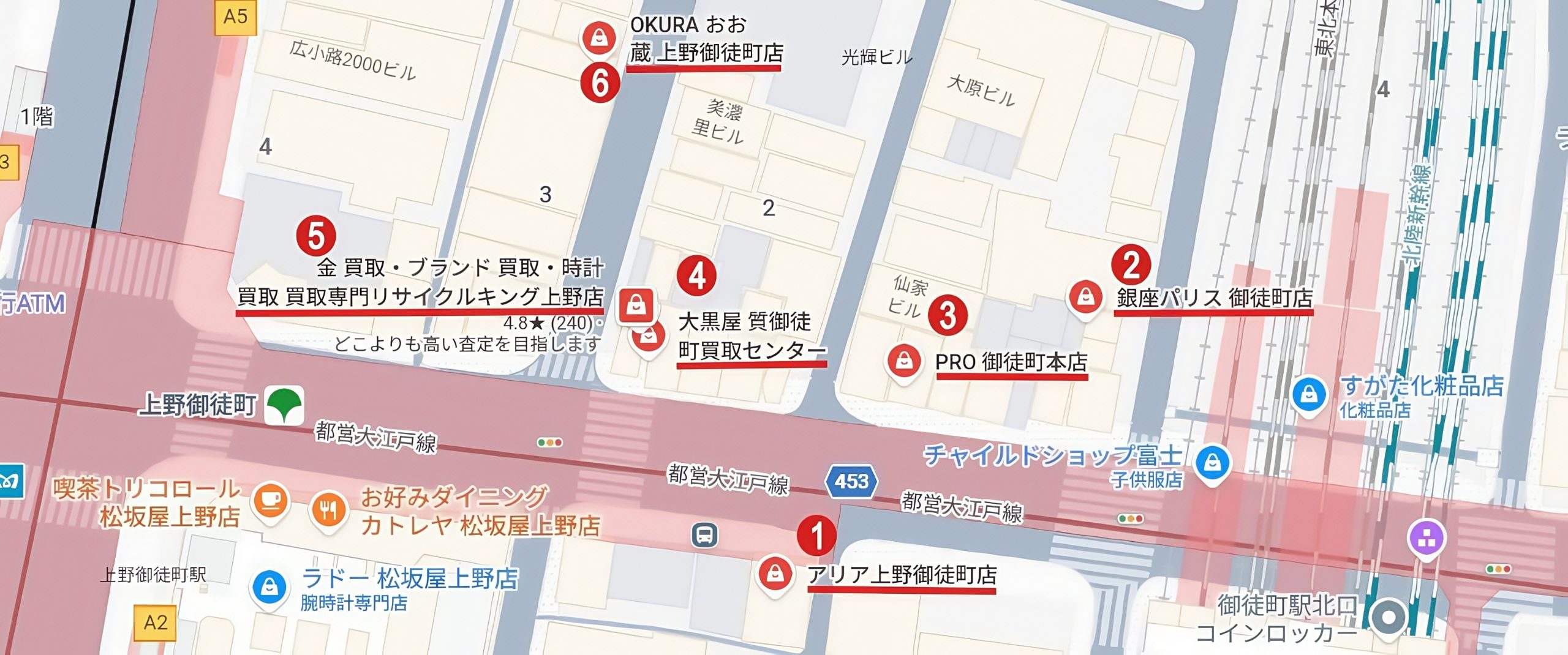 御徒町駅西側