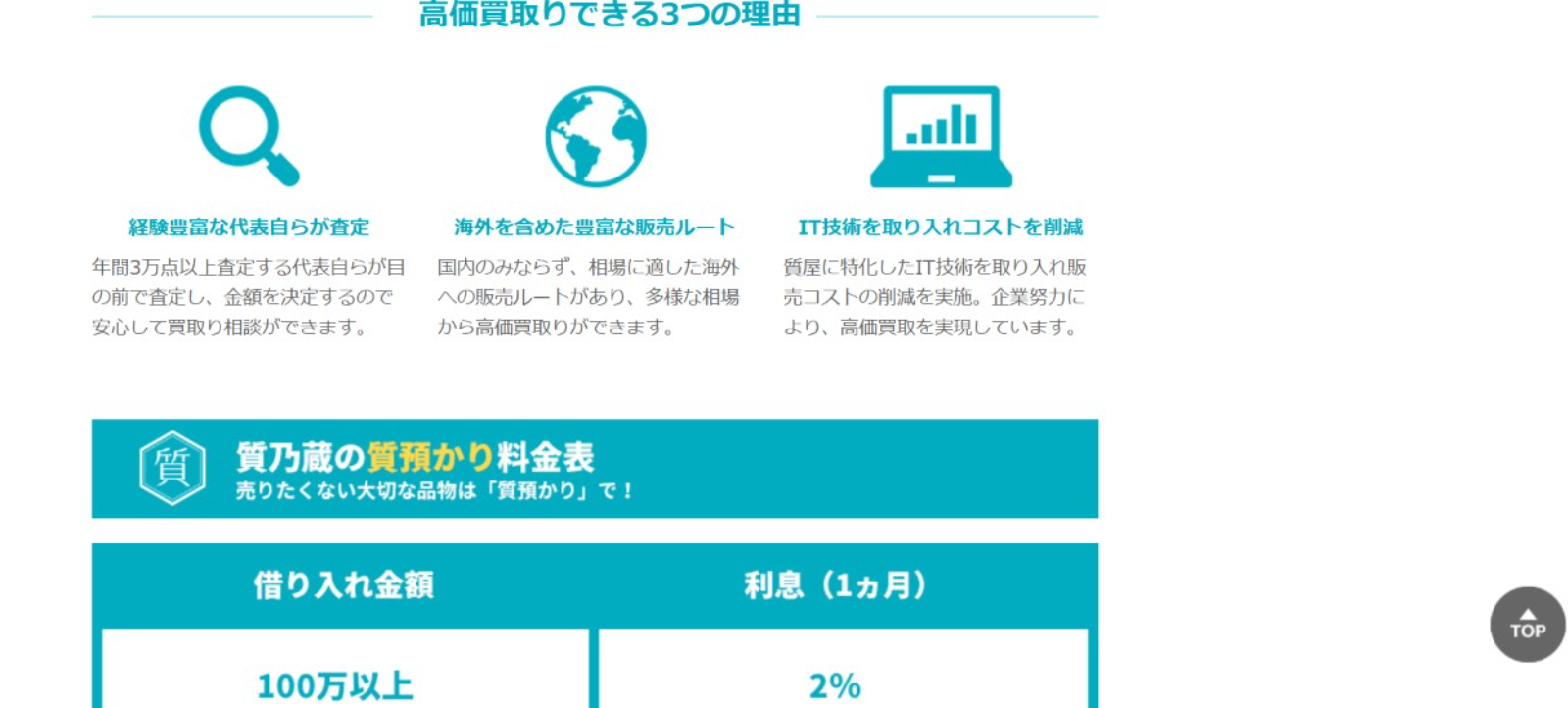 質乃蔵公式トップ
