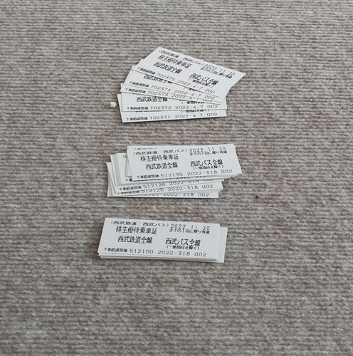 西武鉄道株主優待券