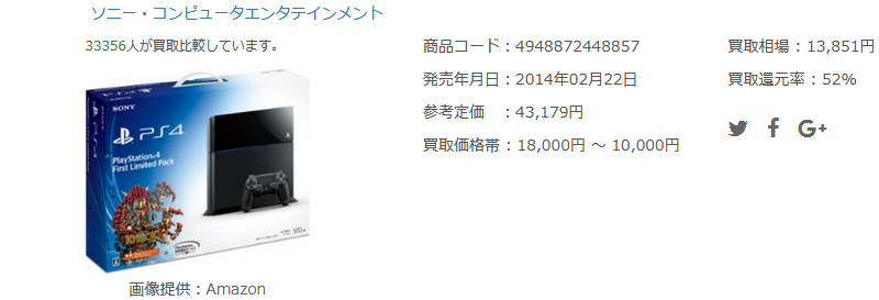 プレイステーション4本体 First Limited Pack・HDD 500GB/CUHJ-10000(PS4)