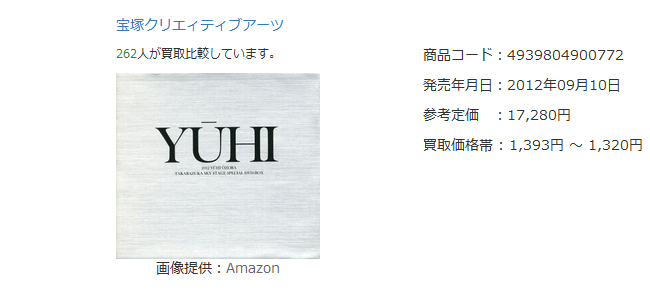 2012 YUHI OZORA TAKARAZUKA SKY STAGE SPECIAL DVD-BOX