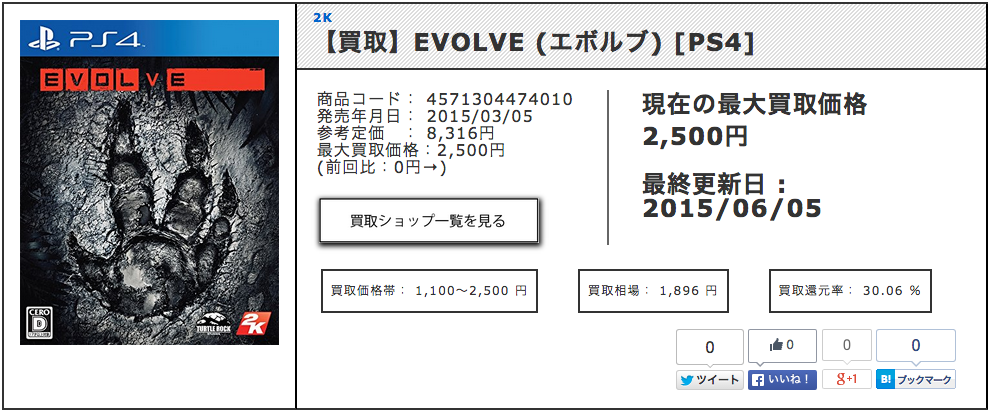 【買取】EVOLVE (エボルブ) [PS4]