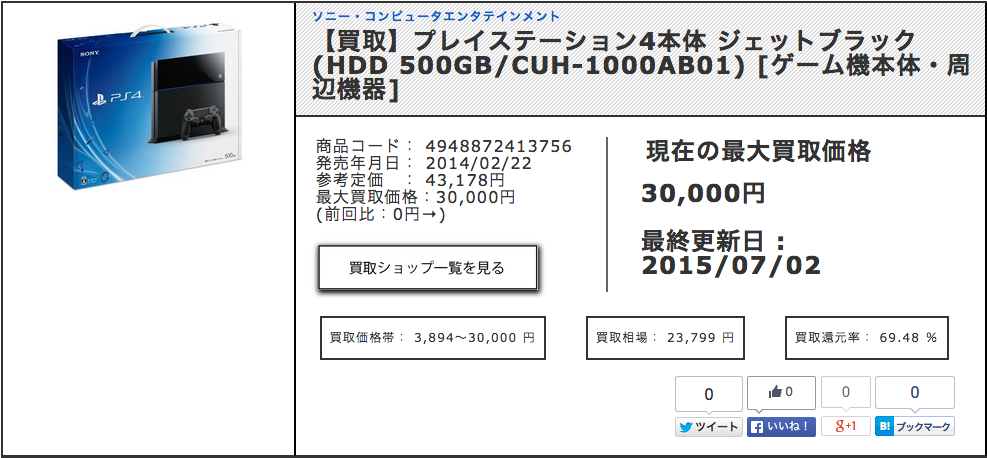 プレイステーション４はいったい いつごろ値下げするのか考えてみた 買取一括比較のウリドキ