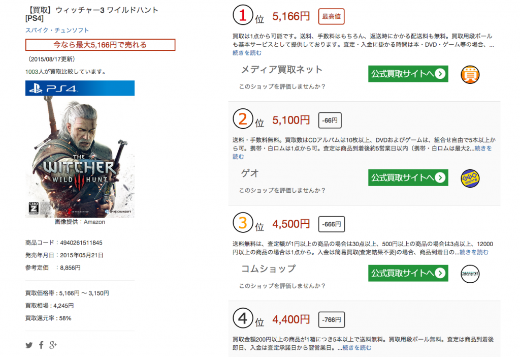 【買取】ウィッチャー3 ワイルドハント [PS4]
