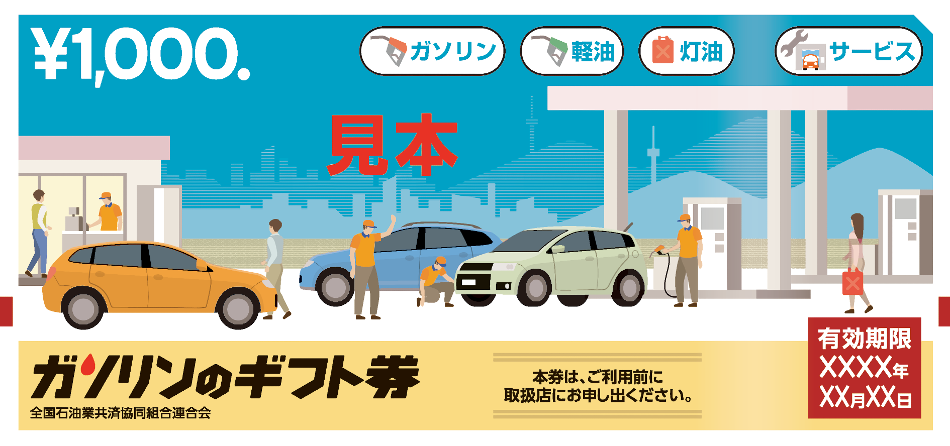 ガソリンのギフト券