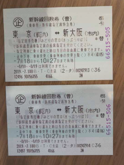 新幹線回数券 東京~新大阪