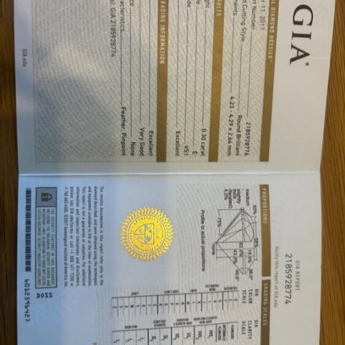 カルティエソリテール1895