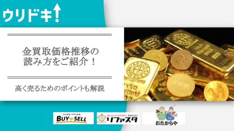 金買取価格推移