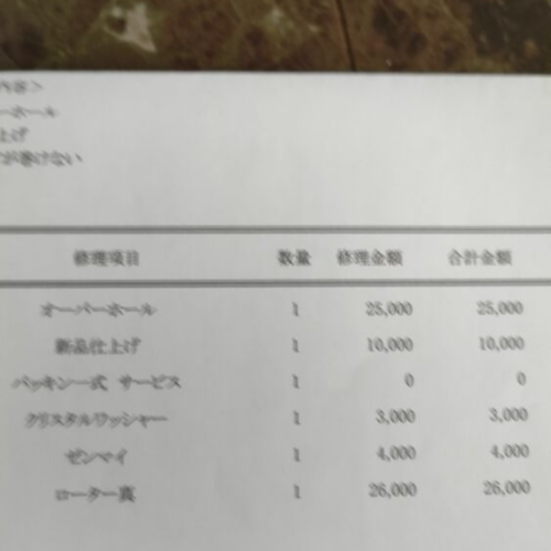 ロレックス GMTマスター 16710