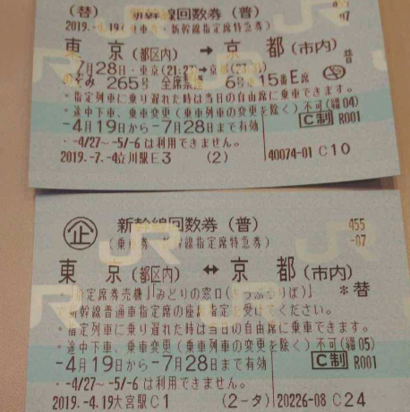 新幹線回数券 2枚