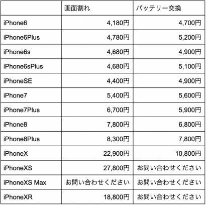 スマップル 修理価格