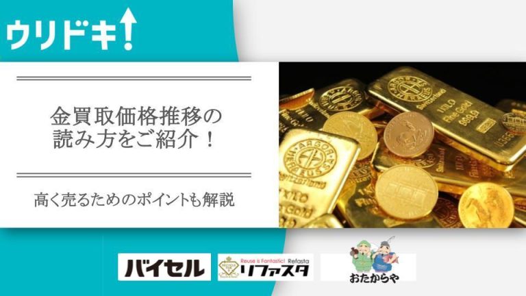 金買取価格推移