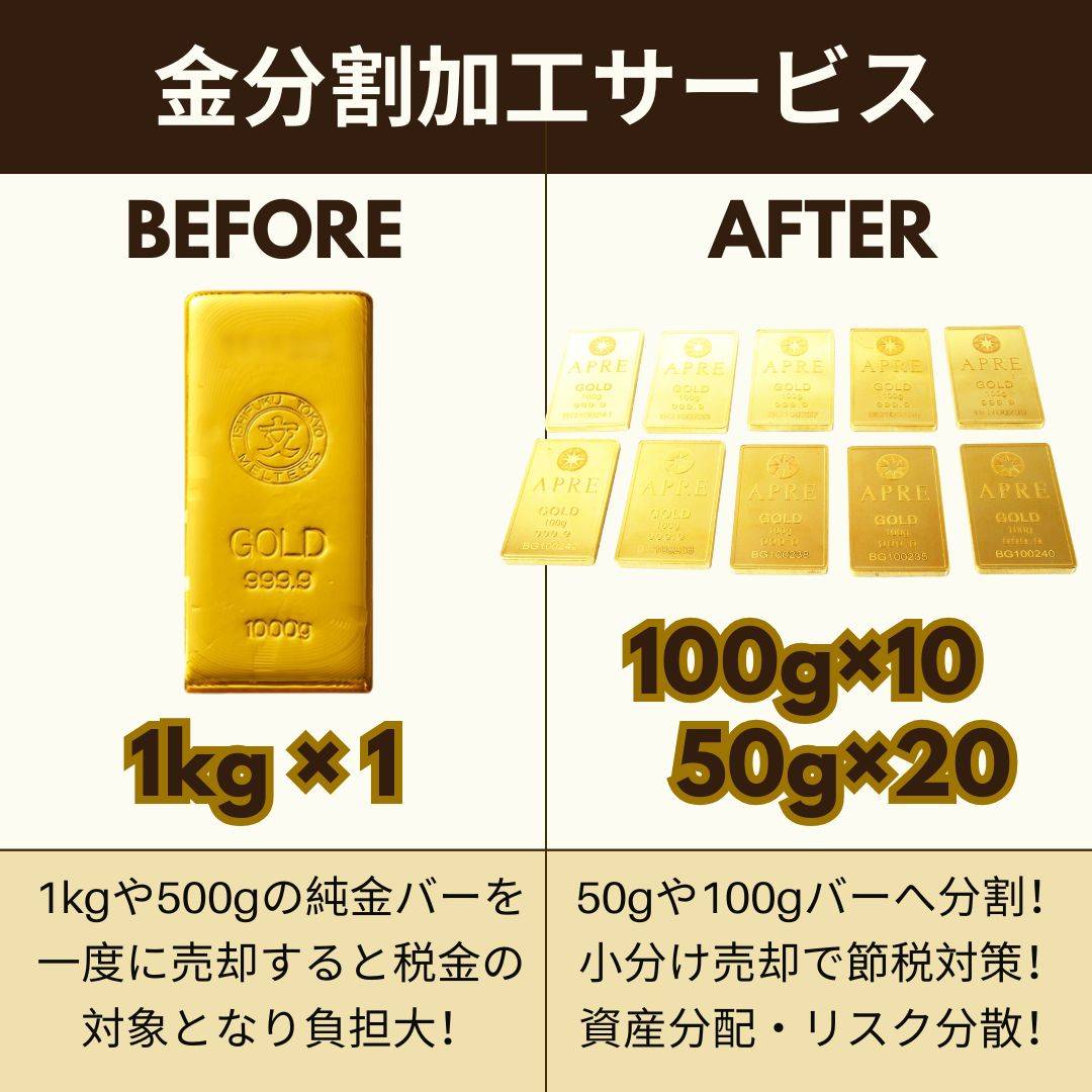 ブランドジャックの金分割加工の画像
