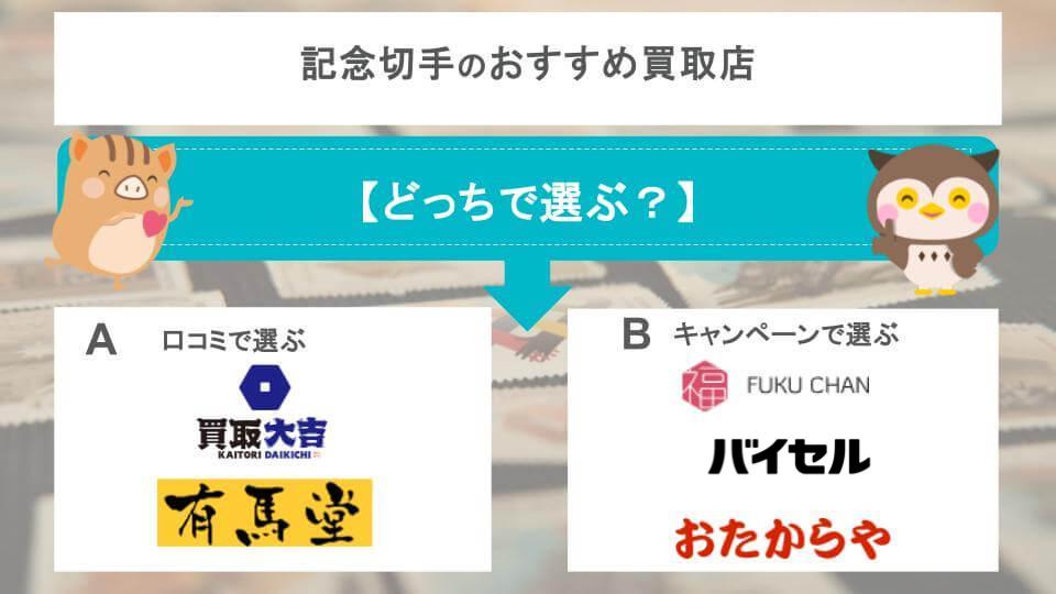 記念切手のおすすめ買取店の画像
