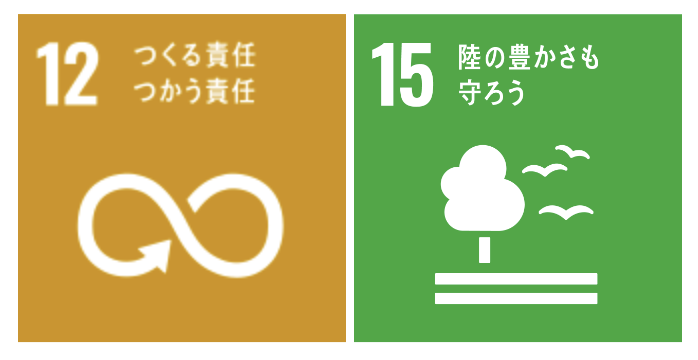 SDGsの１12,15番目の画像