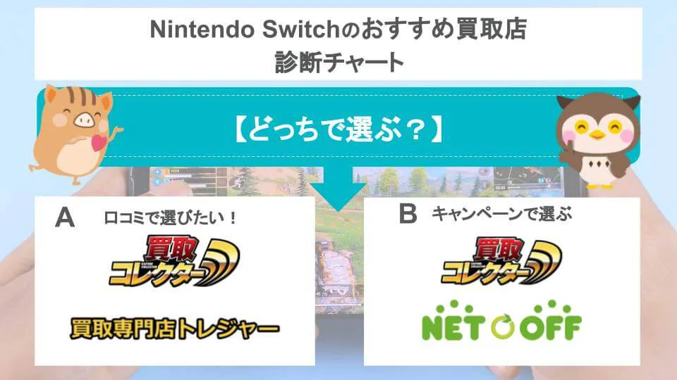 引渡し予定者様決定しました】任天堂switch カセットまとめ売り