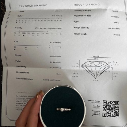 ブシュロン キャトル