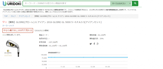 GLOIRE(グローレ) G アイアン 2016 GLOIRE GL-5000 5～9.P.A.S.S [アイアンセット]