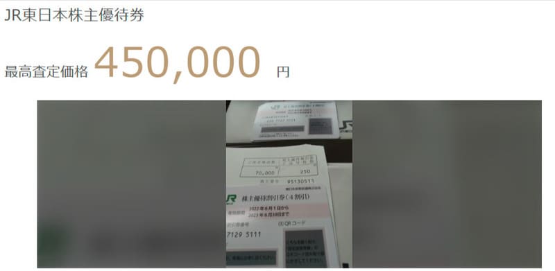 JR東日本株主優待券