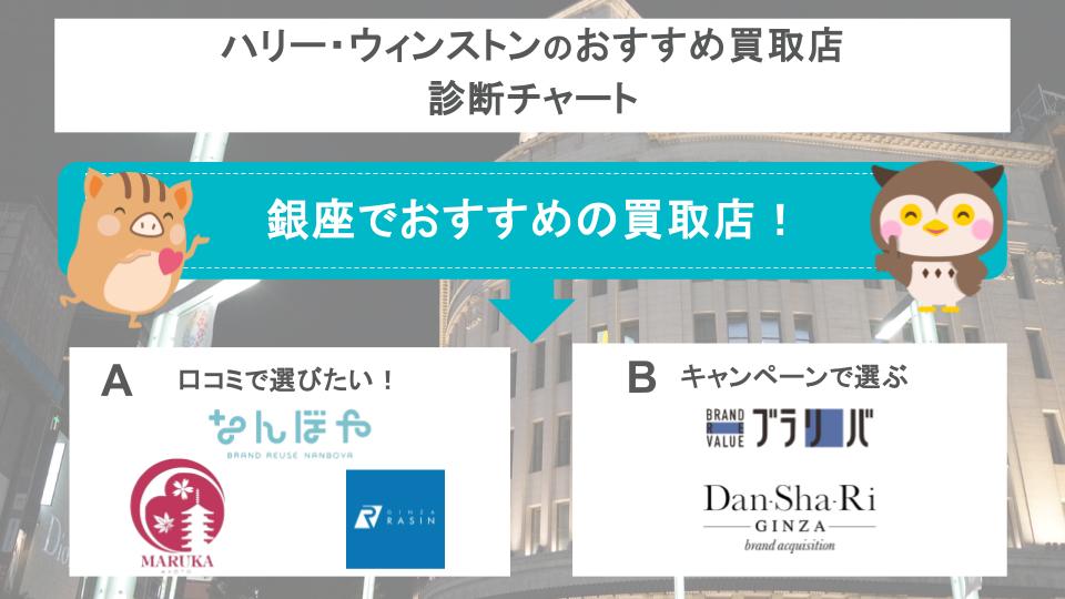 銀座でおすすめのハリーウィンストン買取店診断チャート