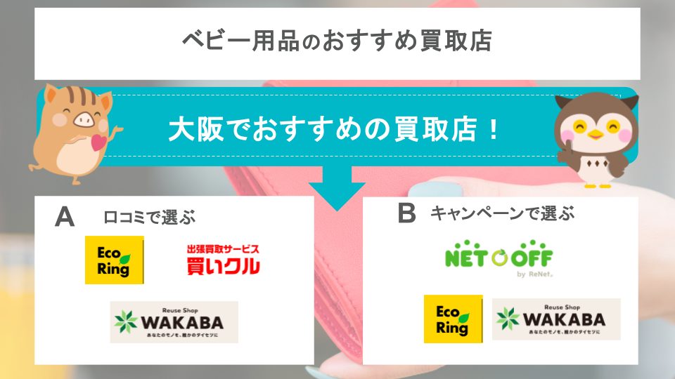 ベビー用品のおすすめ買取店の診断チャート