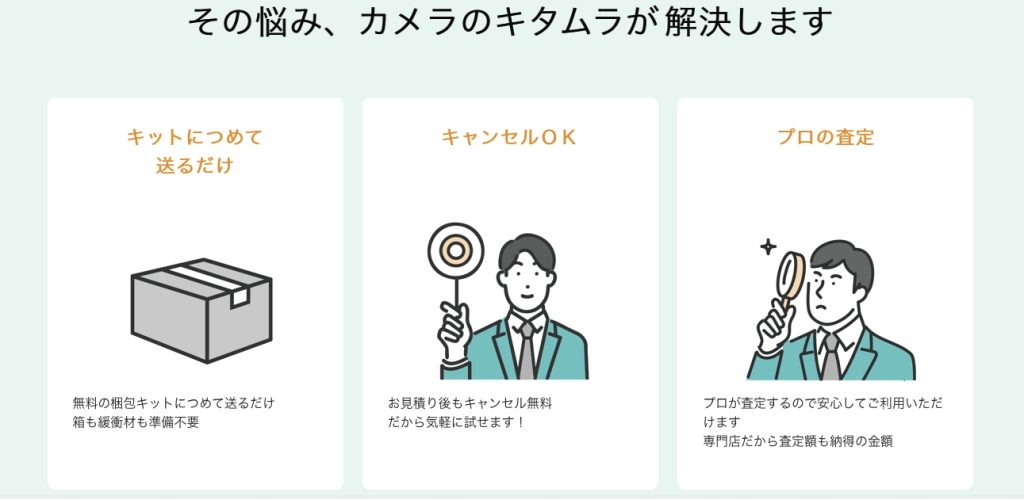 カメラのキタムラ 東京・中野サンモール店