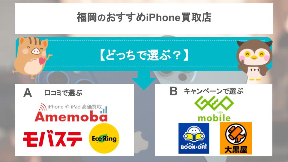 福岡のiPhone買取の診断チャート